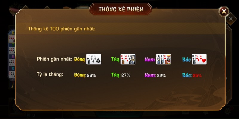game bài cào rùa