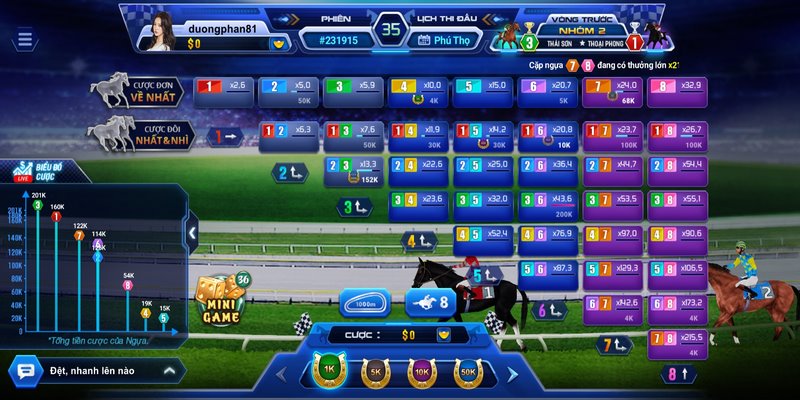 game Đua Ngựa 3D